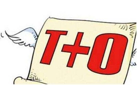 外盘期货骗局套路